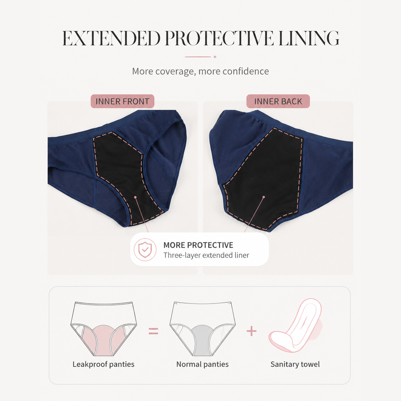 Leakproof Period Underwear – Heavy Flow Reusable Menstrual Briefs 3-Pack