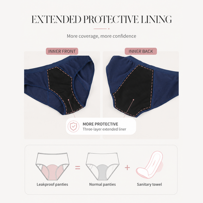 Leakproof Period Underwear – Heavy Flow Reusable Menstrual Briefs 3-Pack