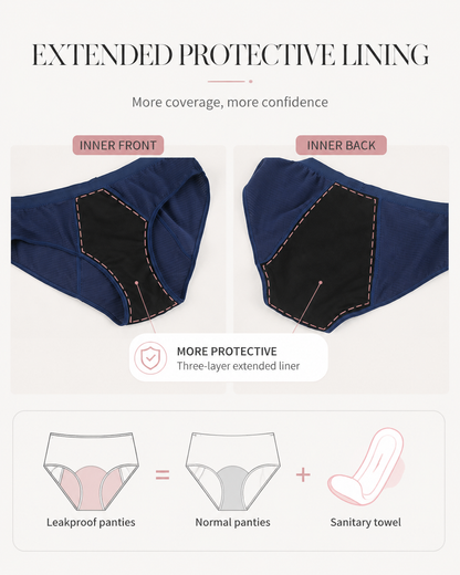 Leakproof Period Underwear – Heavy Flow Reusable Menstrual Briefs 3-Pack